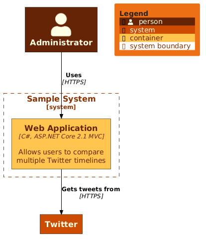 Matt theme sample - cb_div_BrBG_11 